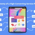 Anatomia da Landing Page Perfeita para Prestadores de Serviço: Como Converter Visitantes em Agendamentos